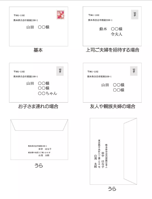 招待状の宛名の書き方について Bless ブレス 結婚式の招待状 席次表 席札を高品質 低価格の手作り 印刷専門店