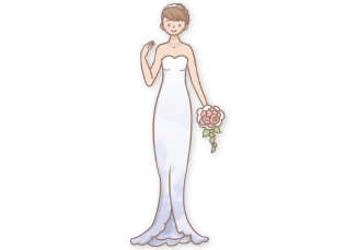 キリスト教チャペル式結婚式早わかり Bless ブレス 結婚式の招待状 席次表 席札を高品質 低価格の手作り 印刷専門店 キリスト教チャペル式結婚式早わかり Bless ブレス 結婚式の招待状 席次表 席札を高品質 低価格の手作り 印刷専門店