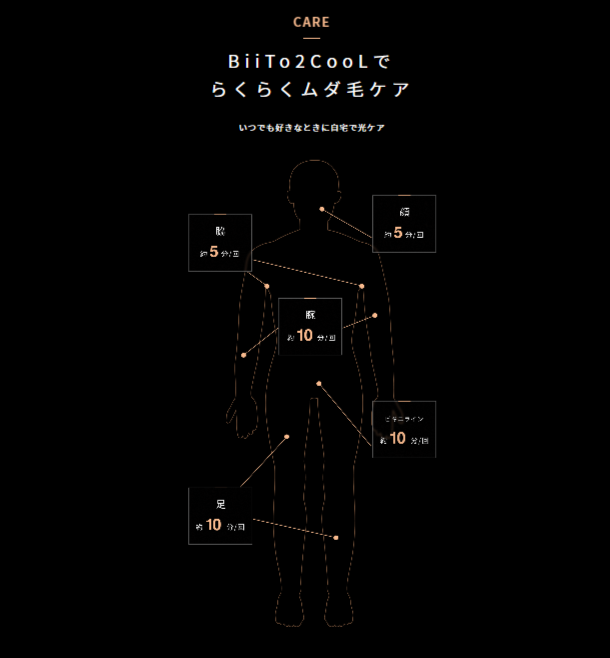 BiiTo2CooL家庭用光美容器