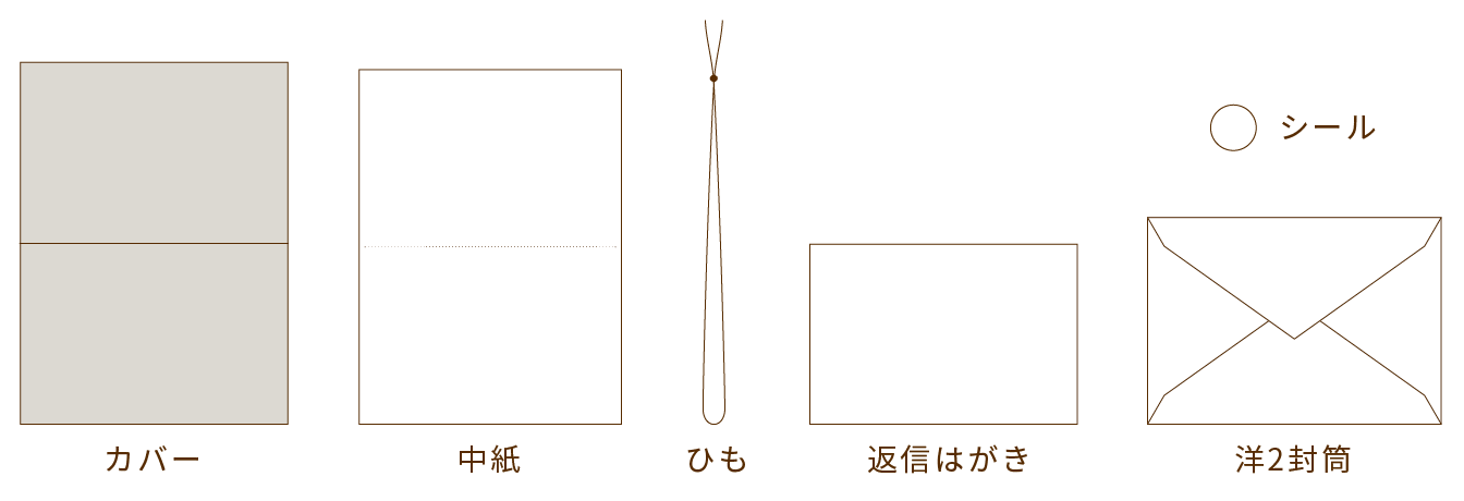 手作りキット内容