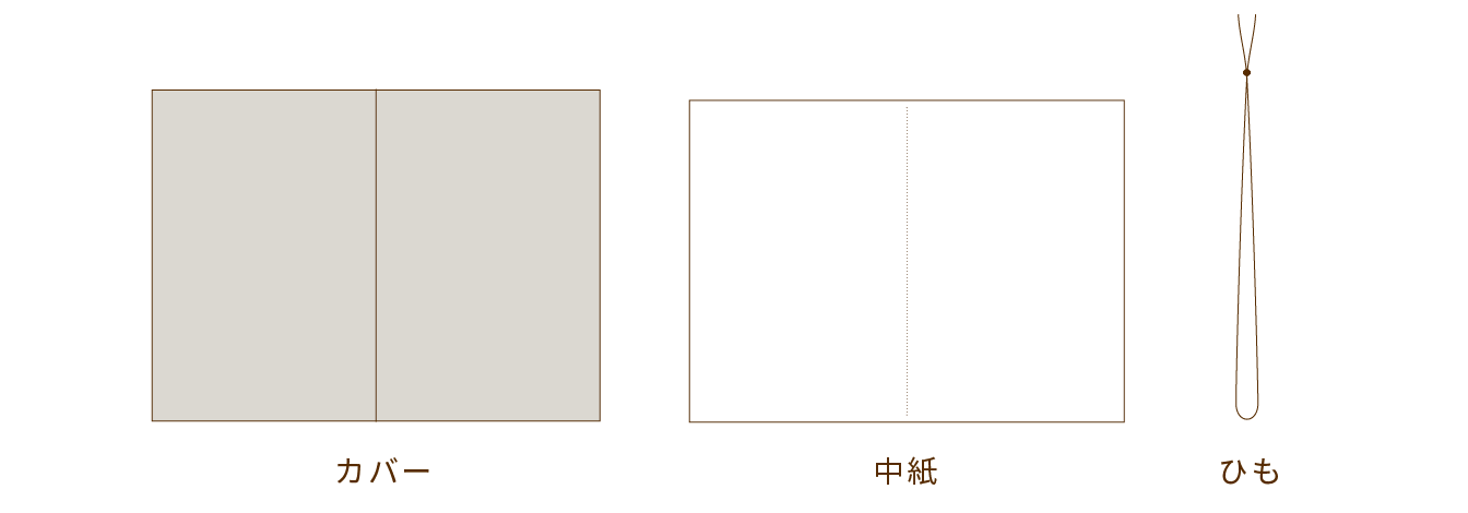 手作りキット内容