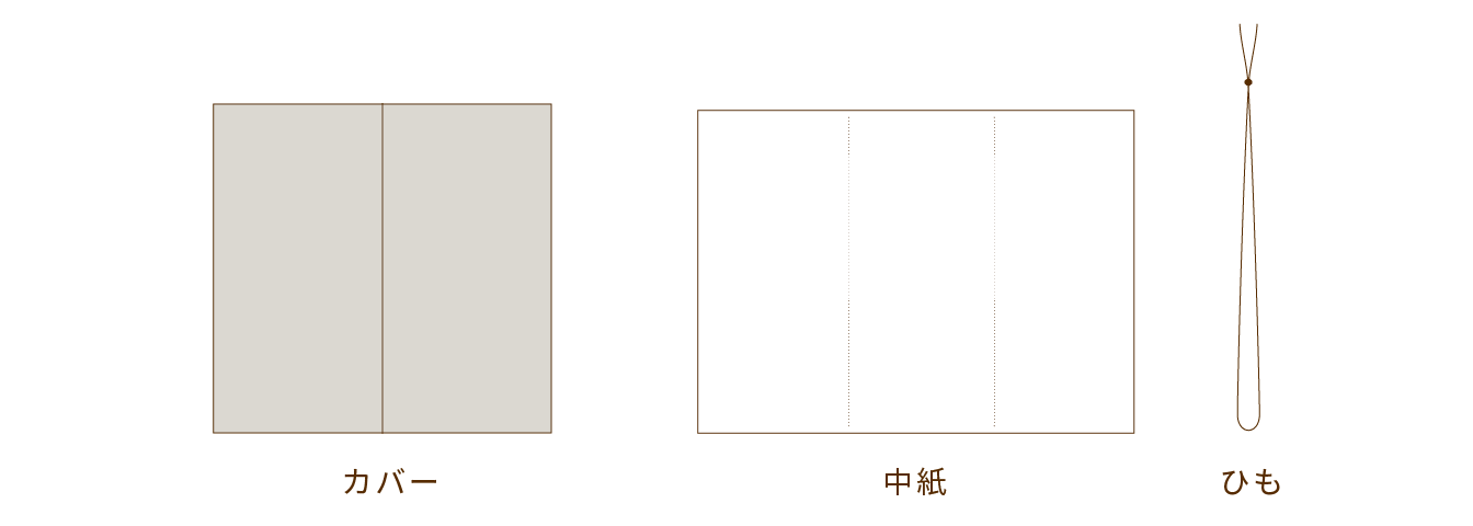 手作りキット内容