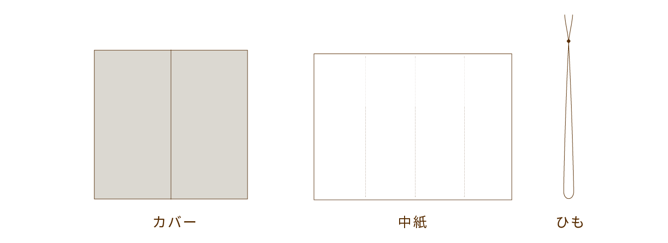 手作りキット内容
