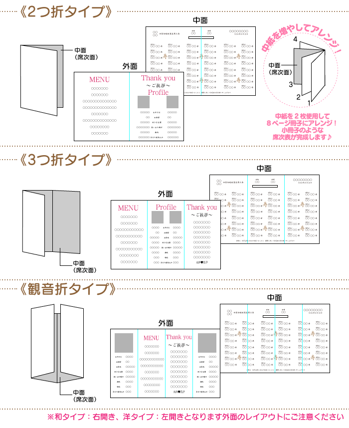 手作り席次表無料テンプレート Bless ブレス 結婚式の招待状 席次表 席札を高品質 低価格の手作り 印刷専門店