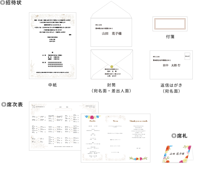 招待状 席次表 席札
