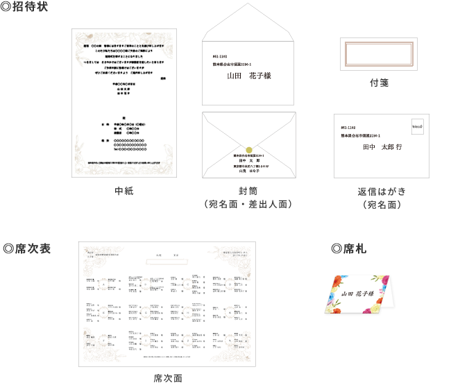 ご購入者特典デザインテンプレート Bless ブレス 結婚式の招待状 席次表 席札を高品質 低価格の手作り 印刷専門店